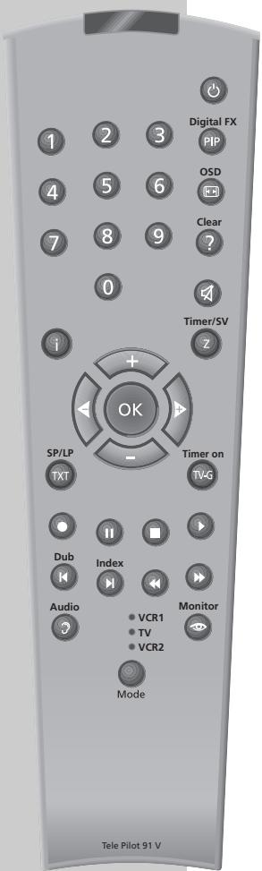 GRUNDIG XERIA GV 6063 HIFI - Châines de télévision d'un récepteur satellite avec dispositif de rotation d'antenne - 1
