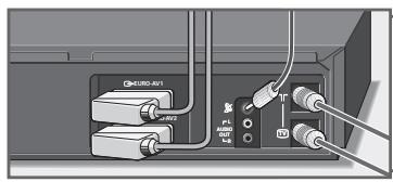 GRUNDIG XERIA GV 6063 HIFI - Raccordement et preparatifs - 1