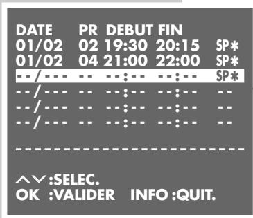 GRUNDIG XERIA GV 6063 HIFI - Modification des données d'enregistrement - 1