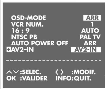 GRUNDIG XERIA GV 6063 HIFI - Raccordement d'un deuxième magnétoscope ou lecteur de DVD - 1