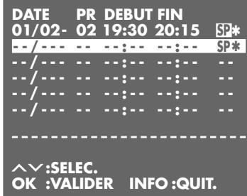 GRUNDIG XERIA GV 6063 HIFI - Remarque : - 1