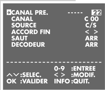 GRUNDIG XERIA GV 6063 HIFI - Remarque : - 2