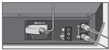 GRUNDIG XERIA GV 6063 HIFI - Raccordement et preparatifs - 1