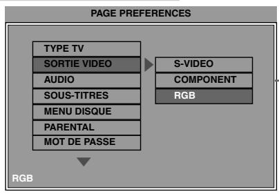 GRUNDIG SCENOS - Régler la norme de couleur du téléviseur - 1