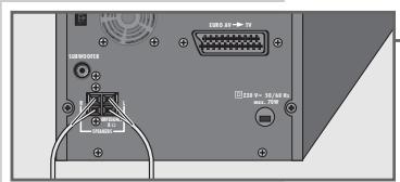 GRUNDIG SCENOS - Remarque : - 1
