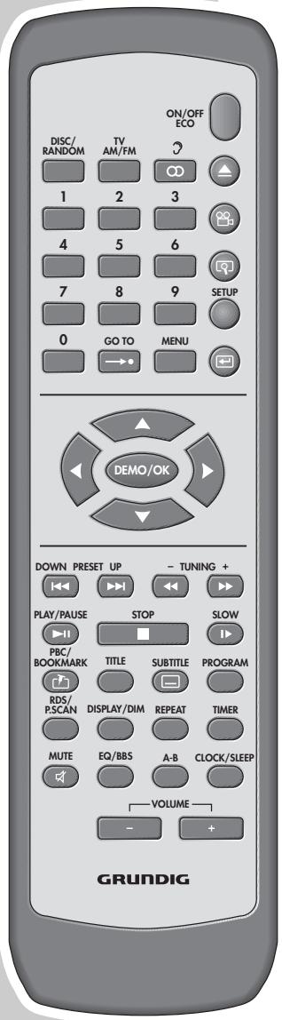 GRUNDIG SCENOS - △ ▽ - 1