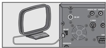 GRUNDIG SCENOS - Remarque : - 1