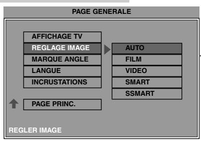 GRUNDIG SCENOS - Réglage du mode image - 1