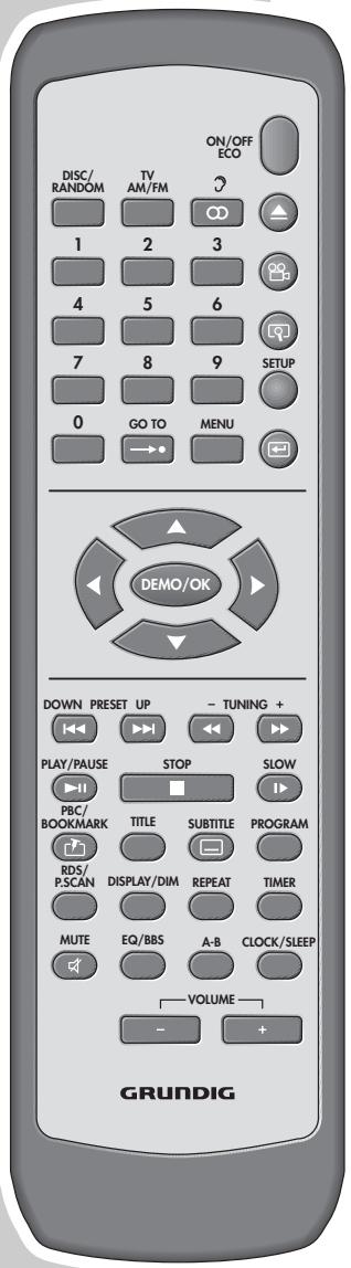 GRUNDIG SCENOS - △ ▽ - 2
