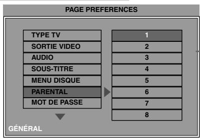 GRUNDIG SCENOS - Modification de la sécurité enfant - 1