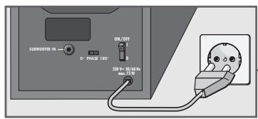 GRUNDIG SCENOS - Remarque : - 1