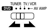 DENON DHT-500S - Noms et fonctions des touches de la télécommande sur l'ADV-500SD - 3