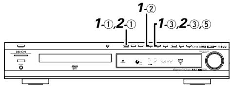 DENON DHT-500S - PréRéglage de stations - 1