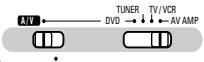 DENON DHT-500S - Minuterie sommeil - 2
