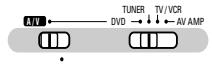 DENON DHT-500S - Recherche RDS - 1