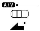 DENON DHT-500S - Noms et fonctions des touches de la télécommande sur l'ADV-500SD - 2