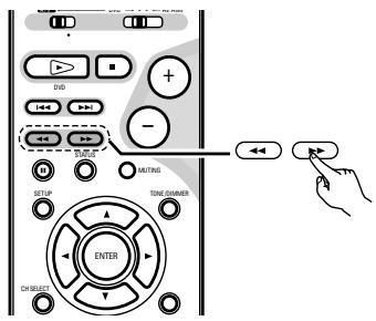 DENON DHT-500S - Lecture au ralenti - 1