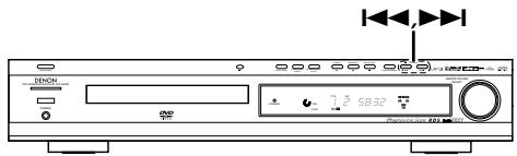 DENON DHT-500S - DVD/CD/MP3/WMA - 1
