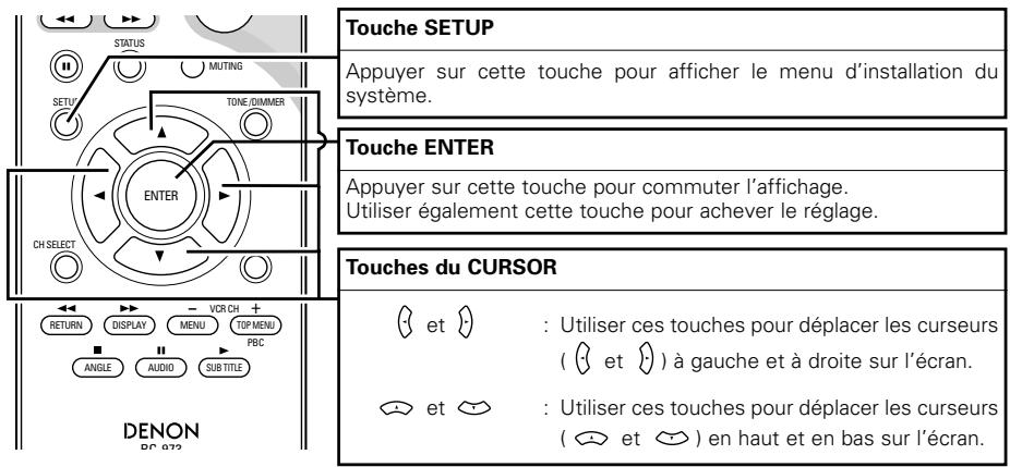 DENON DHT-500S - Articles de réglage du système - 1