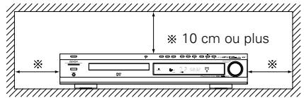 DENON DHT-500S - PRECAUTIONS D'INSTALLATION - 1