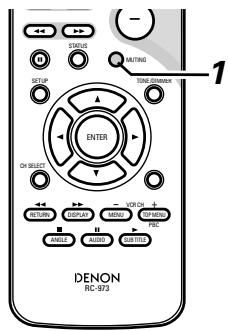 DENON DHT-500S - Sourdine - 1