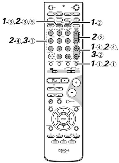 DENON DHT-500S - PréRéglage de stations - 2