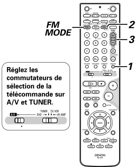DENON DHT-500S - Activar la Radio - 2