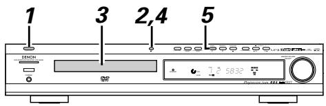 DENON DHT-500S - DVD/CD/VCD - 1