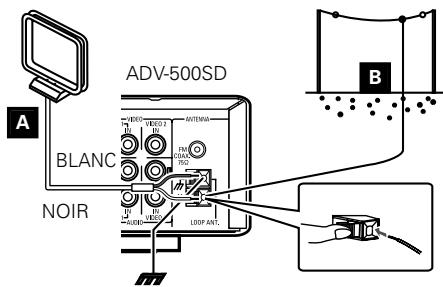 DENON DHT-500S - Remarque: - 1