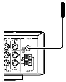 DENON DHT-500S - Antenne interieure FM - 1