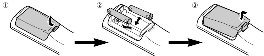 DENON DHT-500S - Insertion des piles - 1