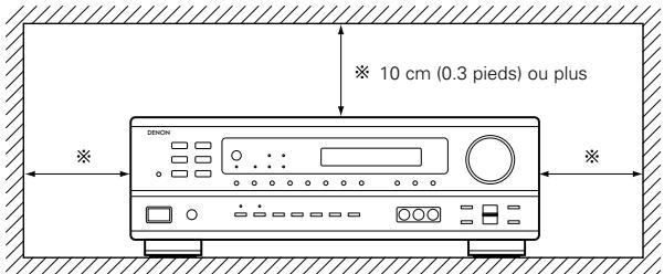 DENON AVR-1403 - DTS (Digital Theater Systems) - 1