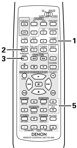 DENON AVR-1403 - Pour selectionner le mode d'entrée à l'aide de la télécommande. - 2