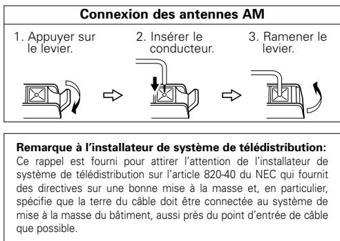 DENON AVR-1403 - Ensemble d'antenne-cadre AM - 2