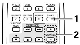 DENON AVR-1403 - Rappel de stations préréglées - 9