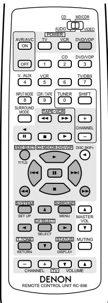 DENON AVR-1403 - Utilisation d'un composant video sauvegardé dans la mémoire pré régée - 2