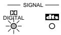 DENON AVR-1403 - Remarques sur la reproduction d'une source encodée avec DTS - 16