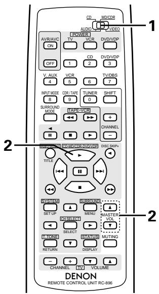 DENON AVR-1403 - Mémoire préréglée (Composants audio) - 1