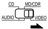 DENON AVR-1403 - Mémoire préréglée (Composants video) - 2