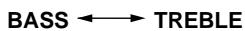 DENON AVR-1403 - [1] Réglage de la qualité sonore (tonalité) - 2