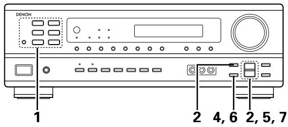 DENON AVR-1403 - Mode Dolby Surround Pro Logic II - 16