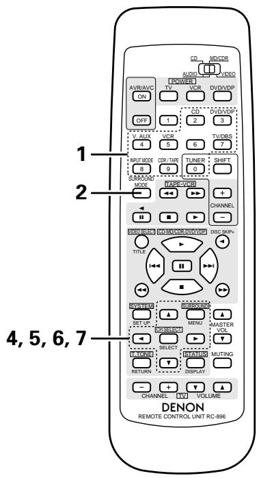 DENON AVR-1403 - Mode Dolby Surround Pro Logic II - 17