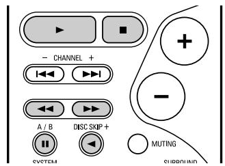 DENON AVR-684 - Operating DENON audio components - 5