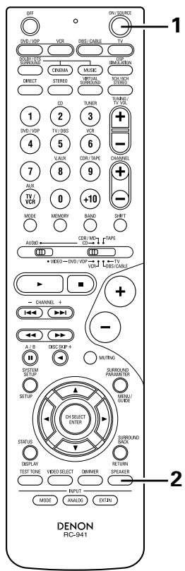 DENON AVR-684 - Avant l'utilisation - 2