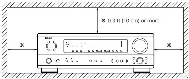 DENON AVR-684 - FEATURES - 1