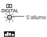 DENON AVR-684 - Reproduire une source programme avec la marque DOLBY digital - 1