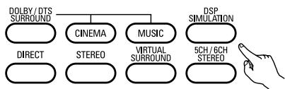 DENON AVR-684 - DSP surround simulation - 1