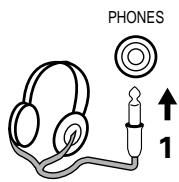DENON AVR-684 - [2] Listening over headphones - 1