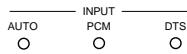 DENON AVR-684 - Input mode display - 4