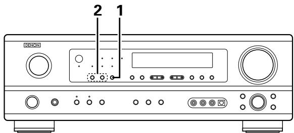 DENON AVR-684 - Annulation du mode d'entrée externe - 2